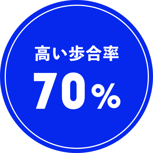 高い歩合率70%